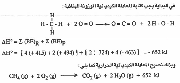 طاقة الرابطة