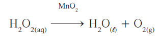 المعادلة الكيميائية Chemical Equation